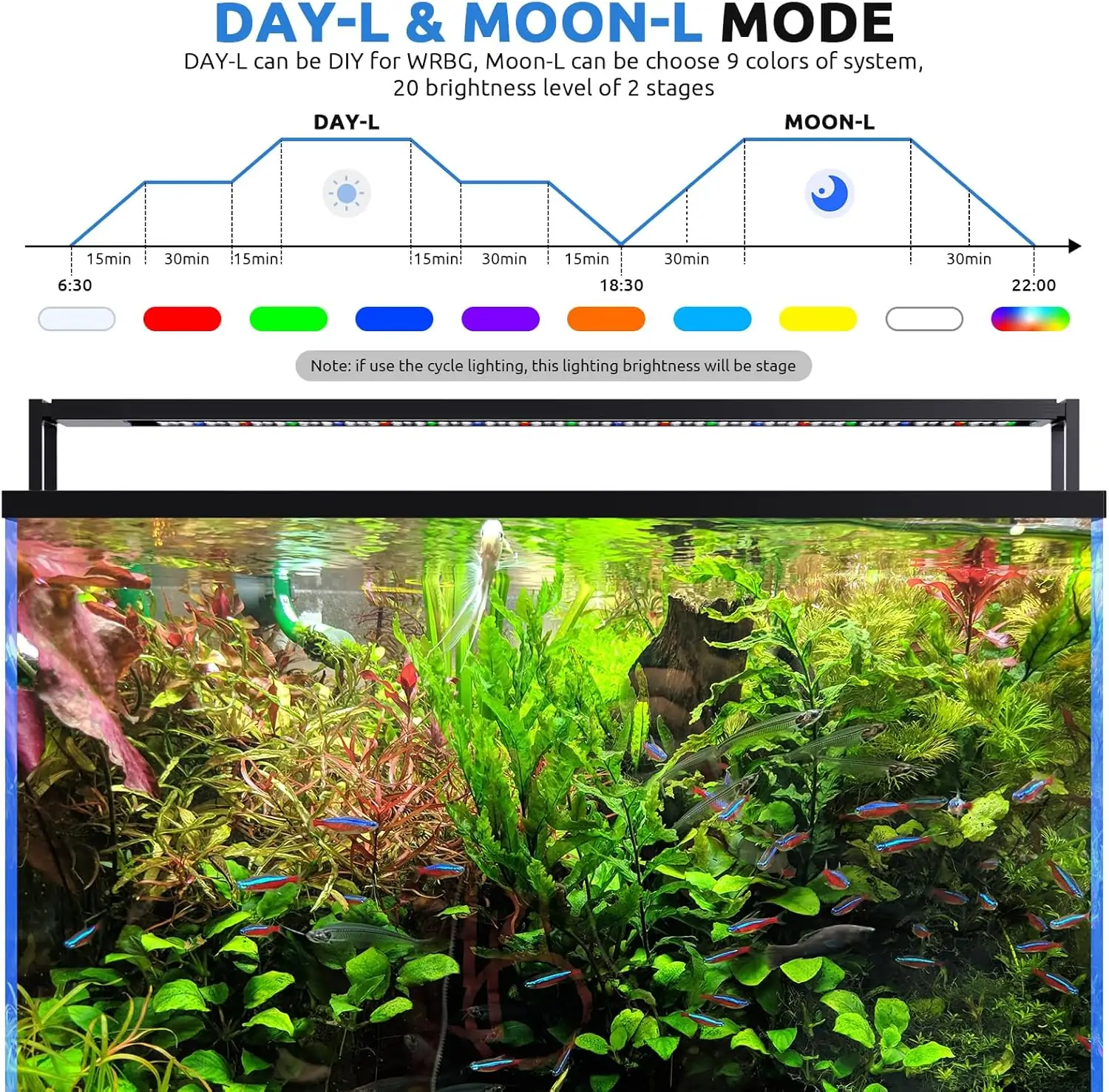 Seaoura 628 R LED 60cm – Iluminação para Aquário Plantado - Image 3